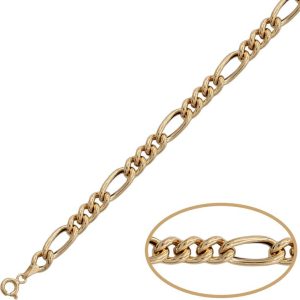 Pulsera oro 18kl hueca 3×1 – 6.50mm